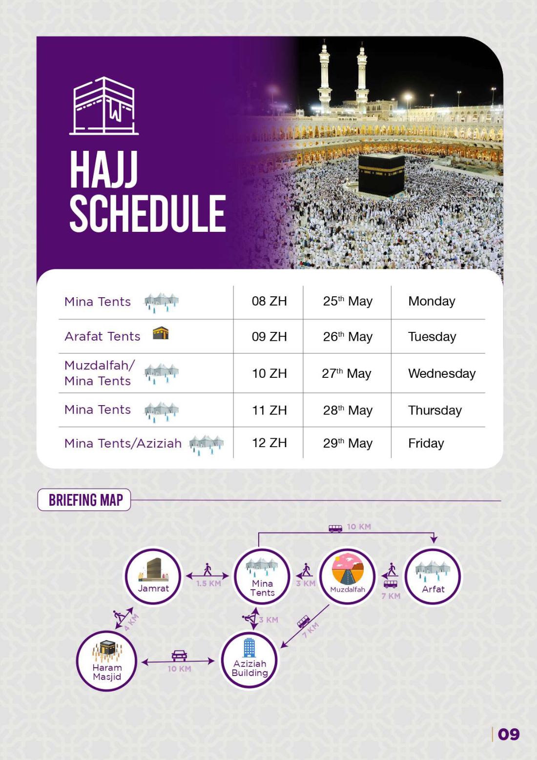 Brochure page 10
